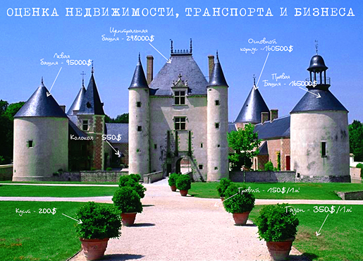 нетрадиционная реклама-открытки, календари, фирменный стиль, дизайн
